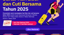 Jadwal Lengkap Cuti Bersama Lebaran 2025 dan Libur Sekolah. (Foto: Istimewa)
