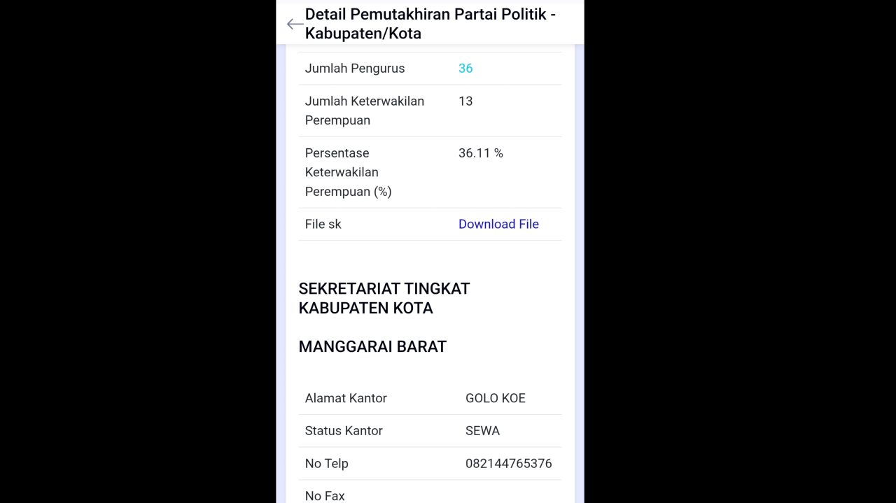 Dugaan Penyimpangan Dana Banpol Bayangi DPD NasDem Manggarai Barat: Kantor Tak Jelas, Dana Ratusan Juta Tetap Cair