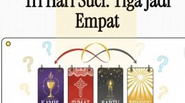 Kenapa Disebut Tri Hari Suci Tapi Dirayakan 4 Hari? Ini Penjelasan Lengkapnya